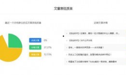 娱乐吃瓜号怎么变现,揭秘网红变现全攻略